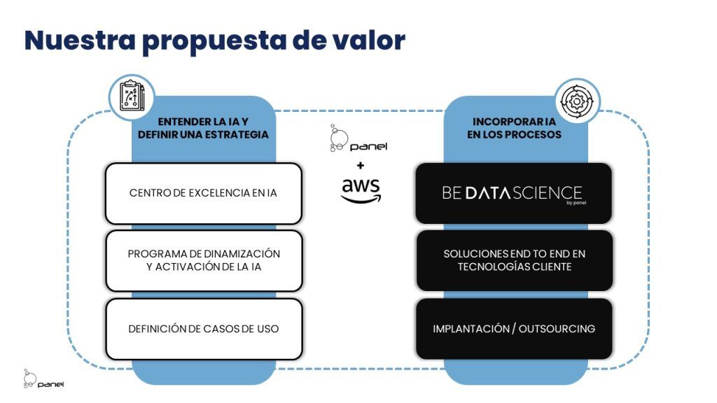 Panel_BeDataScience_Propuesta de Valor